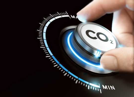 Why New CO? Capture Technology Is Not The Magic Bullet Against Climate Change