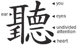 05 10 chinese symbol listen