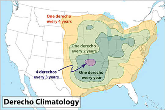 Derechos occur fairly regularly over large parts of the U.S. each year, most commonly from April through August.