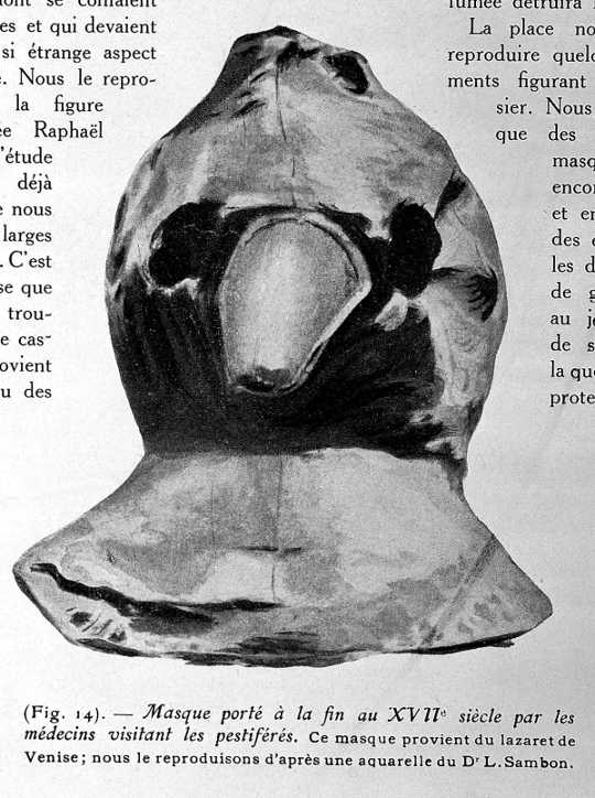 A Brief History Of Masks From The 17th-century Plague To The Ongoing Coronavirus Pandemic